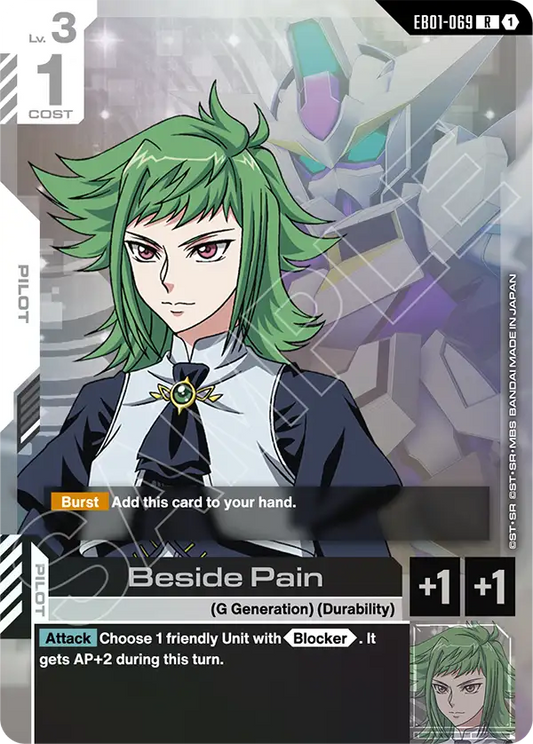 Beside Pain