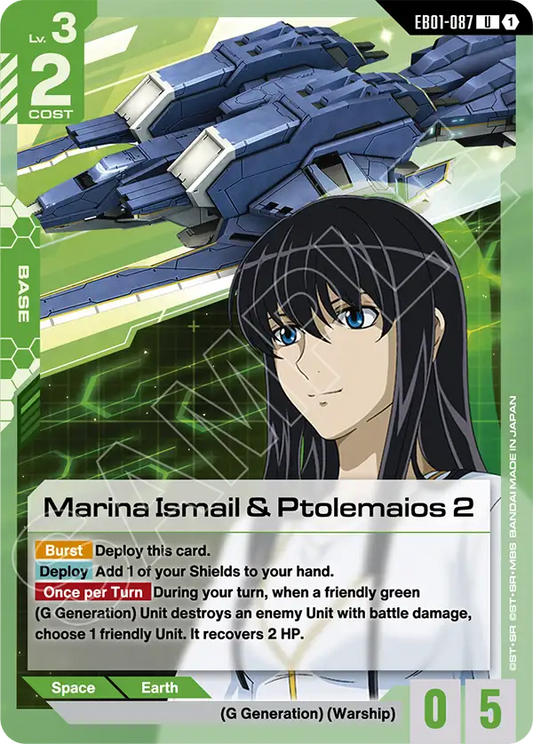 Marina Ismail & Ptolemaios 2