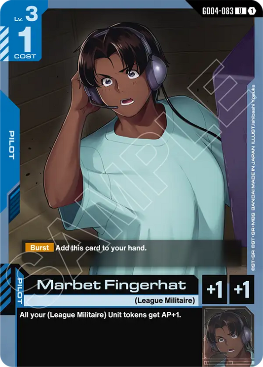 Marbet Fingerhat