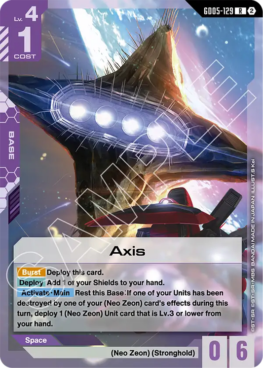 Axis